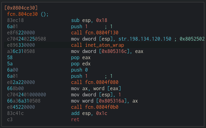 The CnC address is stored in clear-text