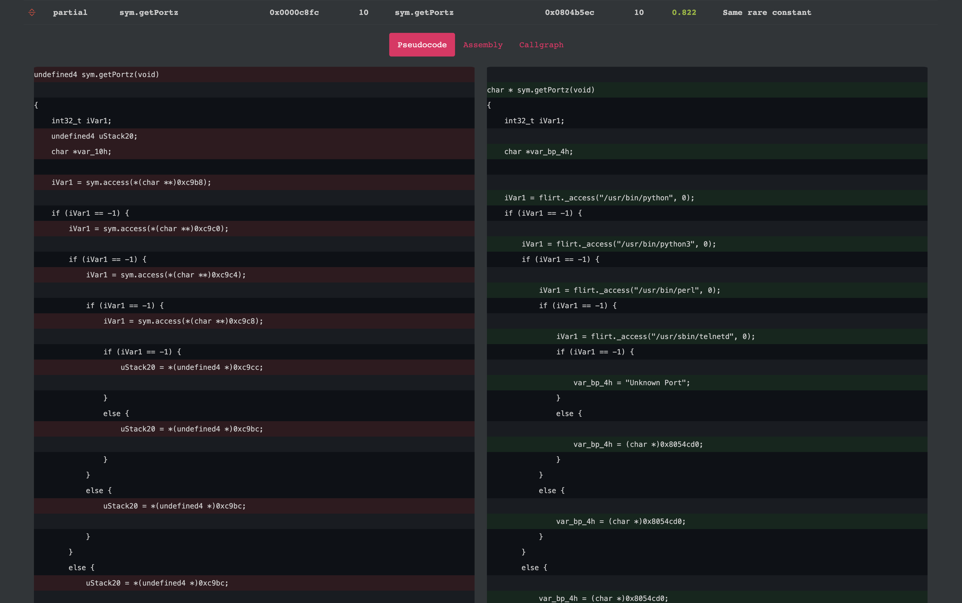 r2diaphora output - Pseudocode diff detail